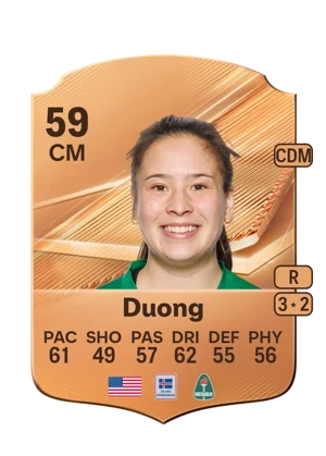 Duong - 59 - Rare EA FC 27 card