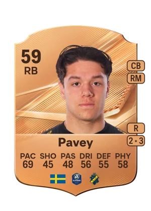 Pavey - 59 - Rare EA FC 27 card