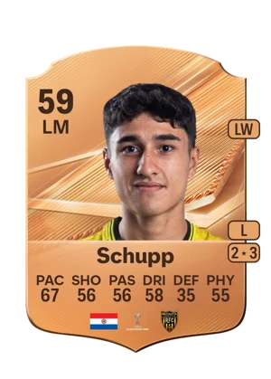 Schupp - 59 - Rare EA FC 27 card