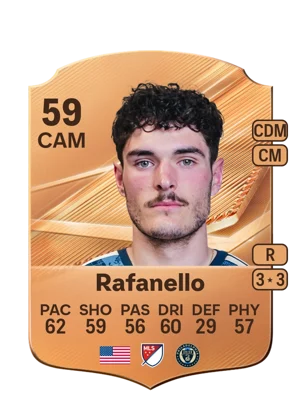 Rafanello - 59 - Rare EA FC 27 card