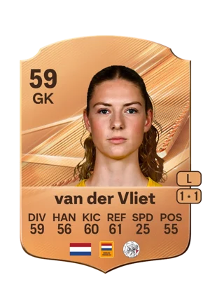 van der Vliet - 59 - Rare EA FC 27 card