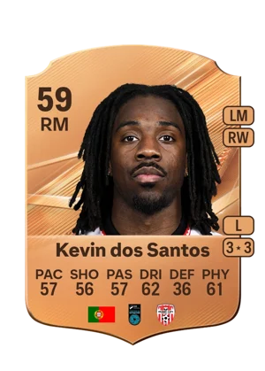 Kevin dos Santos - 59 - Rare EA FC 27 card