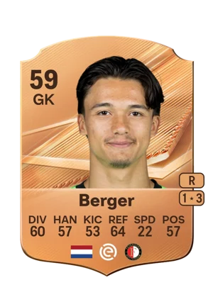 Berger - 59 - Rare EA FC 27 card