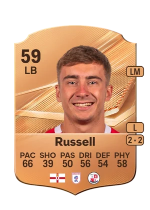 Russell - 59 - Rare EA FC 27 card