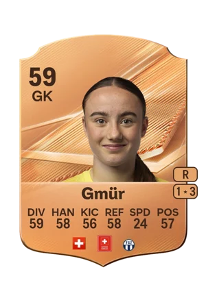 Gmür - 59 - Rare EA FC 27 card
