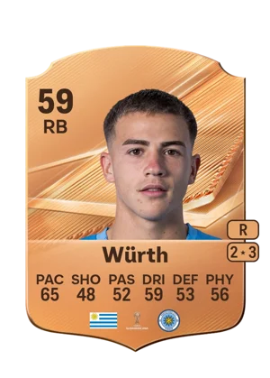 Würth - 59 - Rare EA FC 27 card