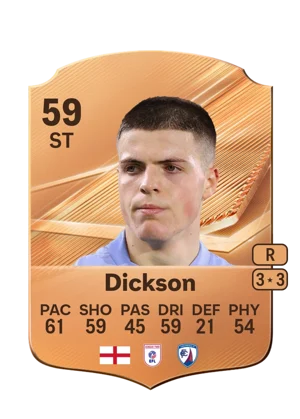 Dickson - 59 - Rare EA FC 27 card