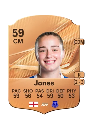Jones - 59 - Rare EA FC 27 card