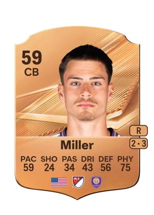 Miller - 59 - Rare EA FC 27 card