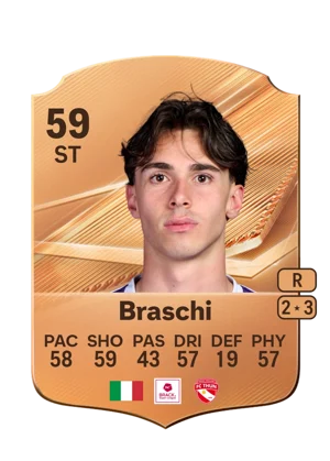 Braschi - 59 - Rare EA FC 27 card