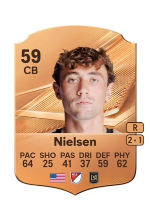 Nielsen - 59 - Rare EA FC 27 card