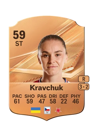 Kravchuk - 59 - Rare EA FC 27 card