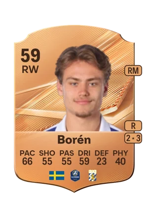 Borén - 59 - Rare EA FC 27 card