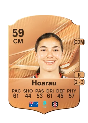 Hoarau - 59 - Rare EA FC 27 card