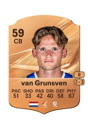 van Grunsven - 59 - Rare EA FC 27 card