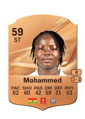 Mohammed - 59 - Rare EA FC 27 card