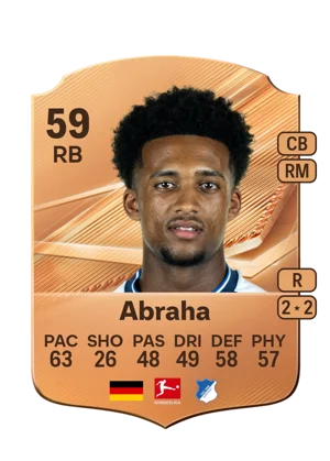Abraha - 59 - Rare EA FC 27 card
