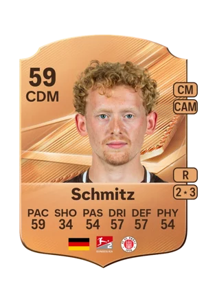 Schmitz - 59 - Rare EA FC 27 card