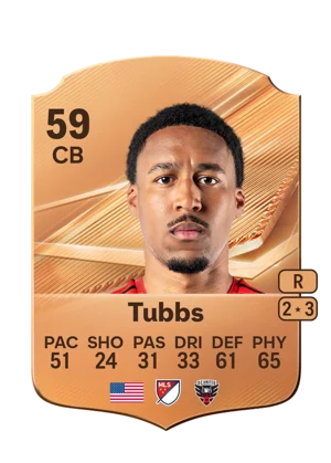 Tubbs - 59 - Rare EA FC 27 card