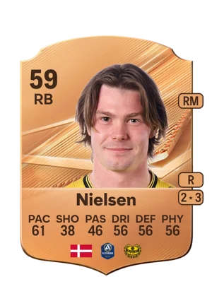 Nielsen - 59 - Rare EA FC 27 card