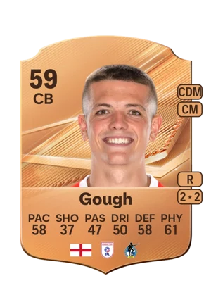 Gough - 59 - Rare EA FC 27 card