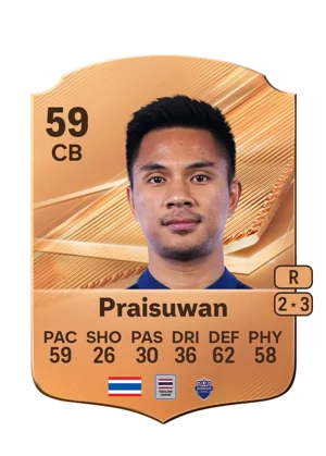 Praisuwan - 59 - Rare EA FC 27 card