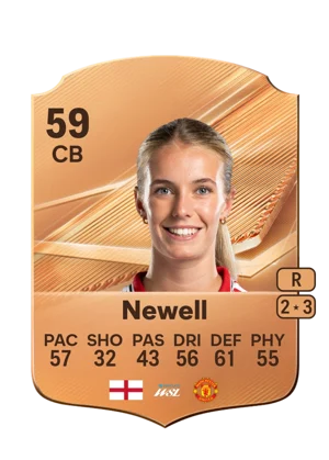 Newell - 59 - Rare EA FC 27 card