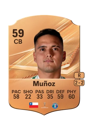 Muñoz - 59 - Rare EA FC 27 card