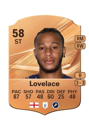 Lovelace - 58 - Rare EA FC 27 card
