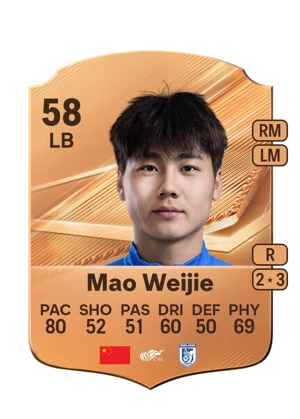 Mao Weijie - 58 - Rare EA FC 27 card