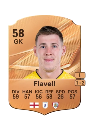 Flavell - 58 - Rare EA FC 27 card