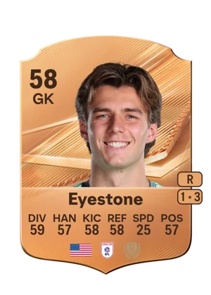 Eyestone - 58 - Rare EA FC 27 card