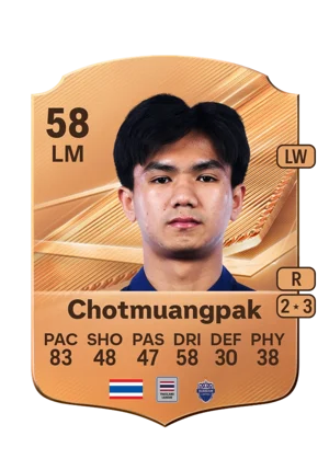 Chotmuangpak - 58 - Rare EA FC 27 card