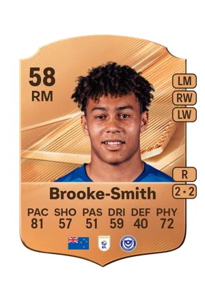 Brooke-Smith - 58 - Rare EA FC 27 card
