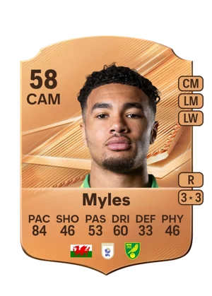 Myles - 58 - Rare EA FC 27 card
