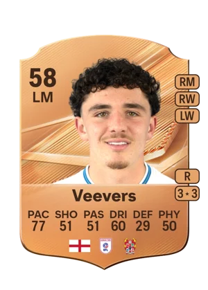 Veevers - 58 - Rare EA FC 27 card