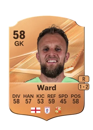 Ward - 58 - Rare EA FC 27 card