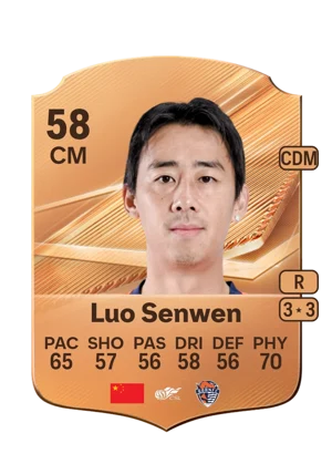 Luo Senwen - 58 - Rare EA FC 27 card