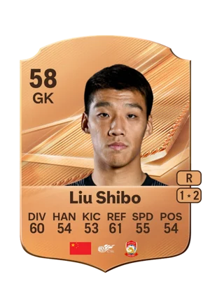 Liu Shibo - 58 - Rare EA FC 27 card
