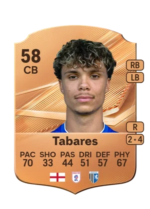 Tabares - 58 - Rare EA FC 27 card