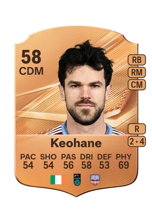 Keohane - 58 - Rare EA FC 27 card
