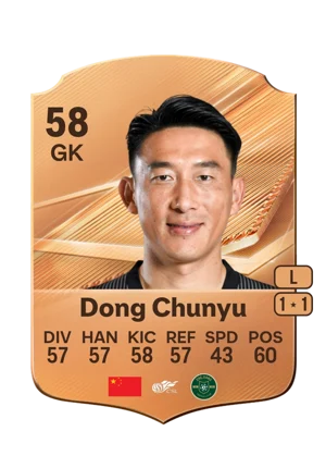 Dong Chunyu - 58 - Rare EA FC 27 card
