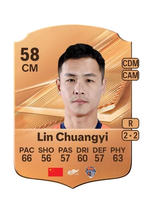 Lin Chuangyi - 58 - Rare EA FC 27 card