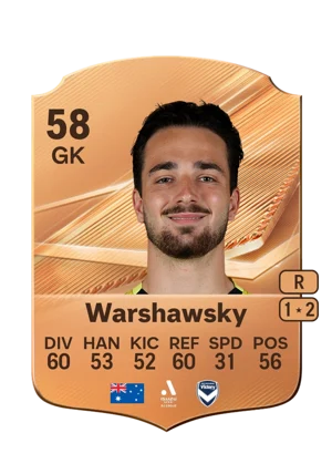 Warshawsky - 58 - Rare EA FC 27 card