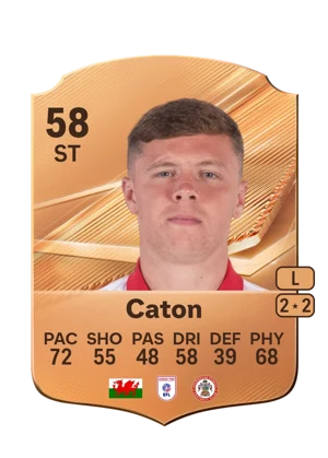 Caton - 58 - Rare EA FC 27 card