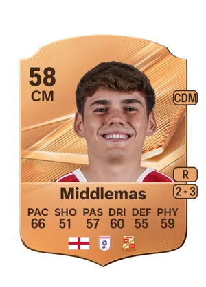 Middlemas - 58 - Rare EA FC 27 card
