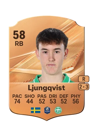 Ljungqvist - 58 - Rare EA FC 27 card
