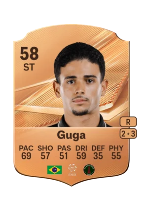 Guga - 58 - Rare EA FC 27 card