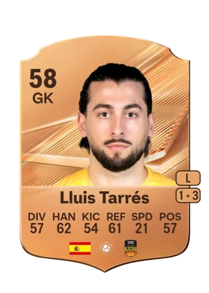 Lluis Tarrés - 58 - Rare EA FC 27 card