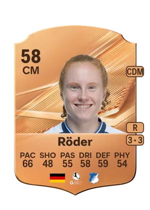 Röder - 58 - Rare EA FC 27 card